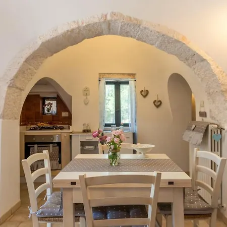 Helloapulia Trullo Fragno Apartment *